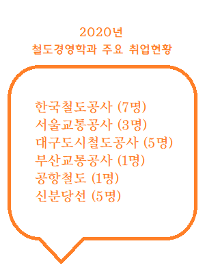 팝업2
