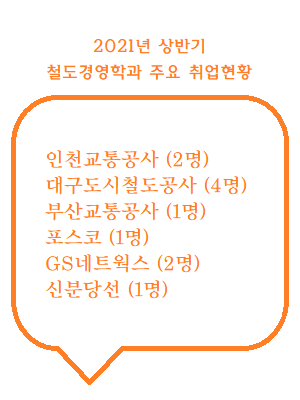 팝업1